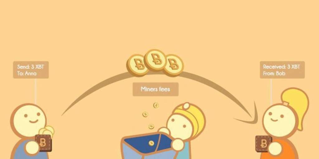 Imagem da matéria: 57% dos Endereços de Bitcoin Não Conseguiriam Realizar Transação Devido as Taxas
