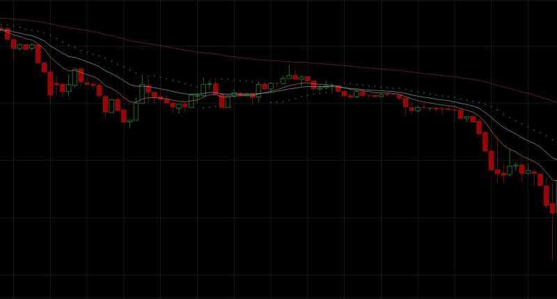 Imagem da matéria: Ethereum Cai Abaixo dos 200 Dólares