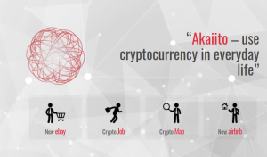 Imagem da matéria: Akaiito - Gaste Criptomoedas no Dia a Dia