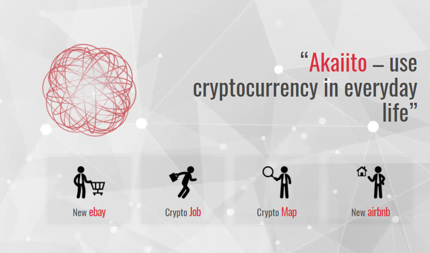 Imagem da matéria: Akaiito - Gaste Criptomoedas no Dia a Dia