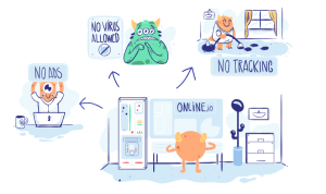 Imagem da matéria: Online.io Está Pronta para Fornecer aos Usuários uma Experiência de Privacidade Total na Internet por Meio da Tecnologia Blockchain