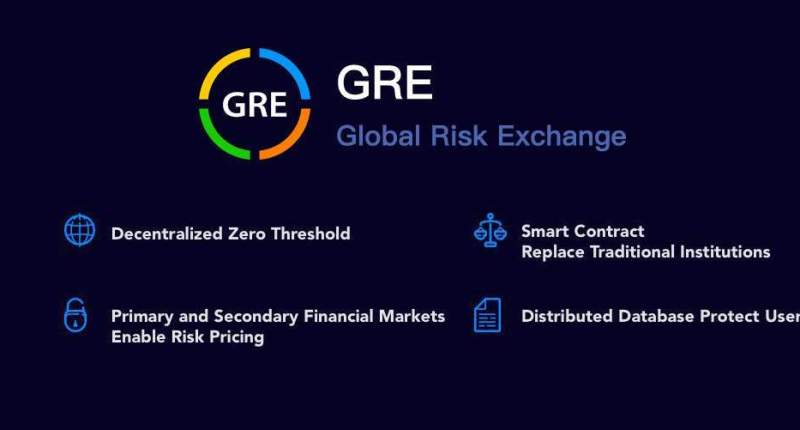 Imagem da matéria: GRE, Plataforma Descentralizada de Risco Traz Negociação de Risco para o Público