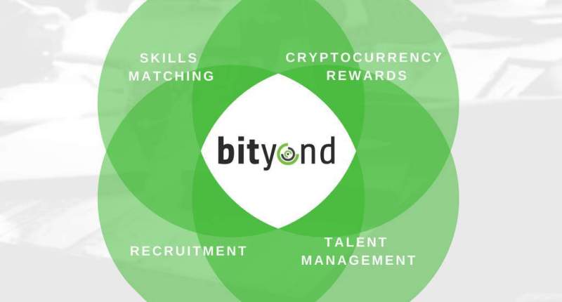 Imagem da matéria: Bityond, a nova plataforma de recrutamento descentralizada