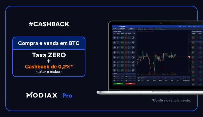 Imagem da matéria: Exchange brasileira MODIAX distribui crédito em Bitcoin de acordo com o volume transacionado dos usuários