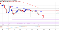 Imagem da matéria: Análise Técnica Bitcoin 23/11/18