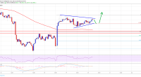 Imagem da matéria: Análise Técnica Bitcoin 20/07/19: Qual o próximo alvo?