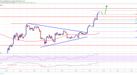 Imagem da matéria: Análise Técnica Bitcoin 09/07/19