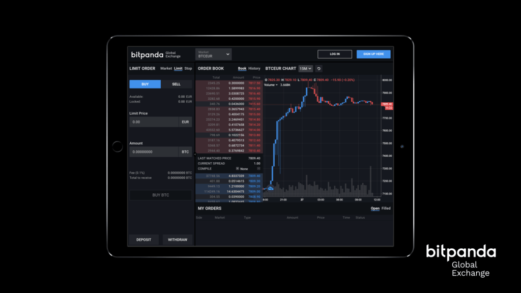 Imagem da matéria: Bitpanda lança exchange global após levantar € 43,6 milhões no maior IEO Europeu