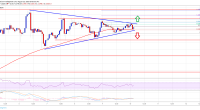 Imagem da matéria: Análise Técnica Bitcoin 10/08/19: Novo ponto crucial; vai subir ou cair?