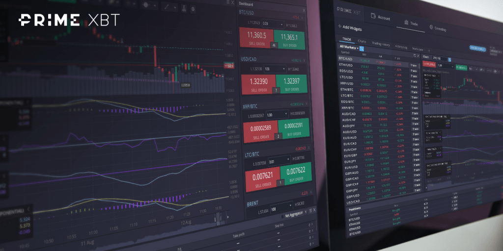 Imagem da matéria: PrimeXBT expande programa de referência e lança a primeira oferta de CPA para parceiros afiliados