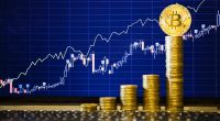 Imagem da matéria: Bitcoin (BTC) atinge o maior preço do ano, recupera perdas e espanta medo do bear market