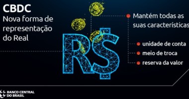 Imagem da matéria: Fãs de Bitcoin 'invadem' Twitter do Banco Central e ironizam real digital