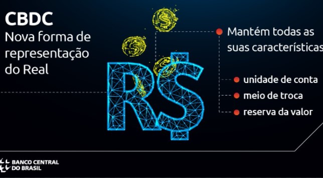 Imagem da matéria: Fãs de Bitcoin 'invadem' Twitter do Banco Central e ironizam real digital