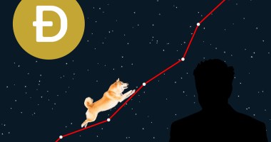 Imagem da matéria: Dogecoin (DOGE) dispara 14% após Elon Musk confirmar que Tesla vai aceitar moeda para merch