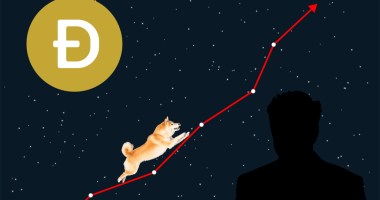 Elon Musk e Dogecoin