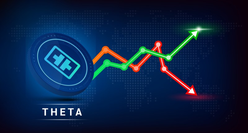 Foto com o token Theta e setas indicam a volatilidade