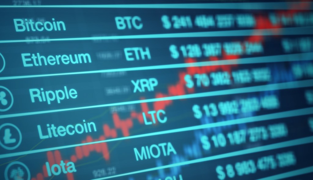 Gráficos de mercado