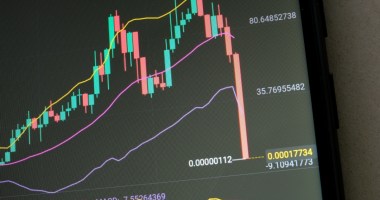 Gráfico de preços mostra queda de um ativo genérico