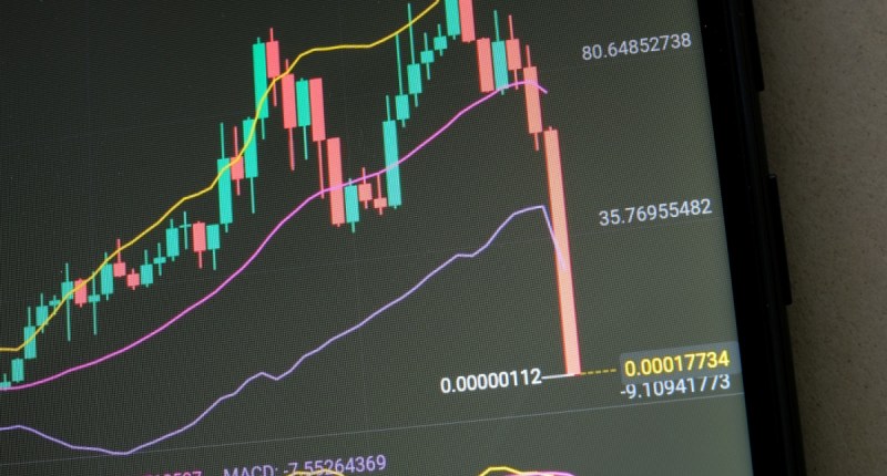 Gráfico de preços mostra queda de um ativo genérico